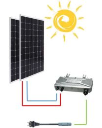 Photovoltaikanlage für Eigenverbrauch Plug & Play Komplettset 660 Wp
